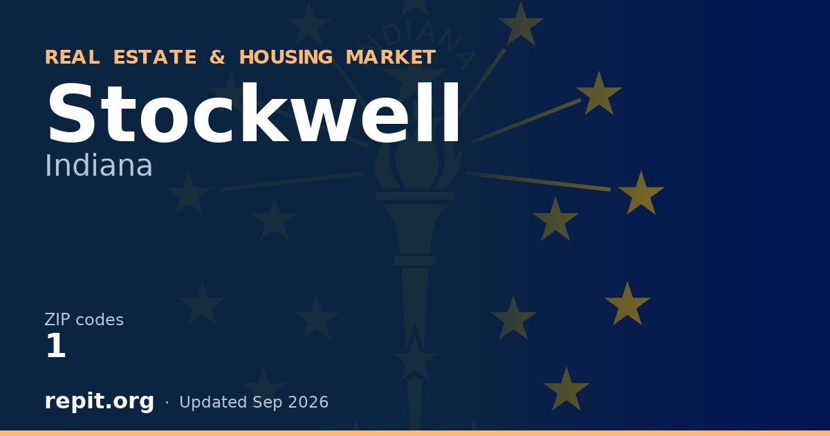 Stockwell, IN real estate and housing market — 1 ZIP code