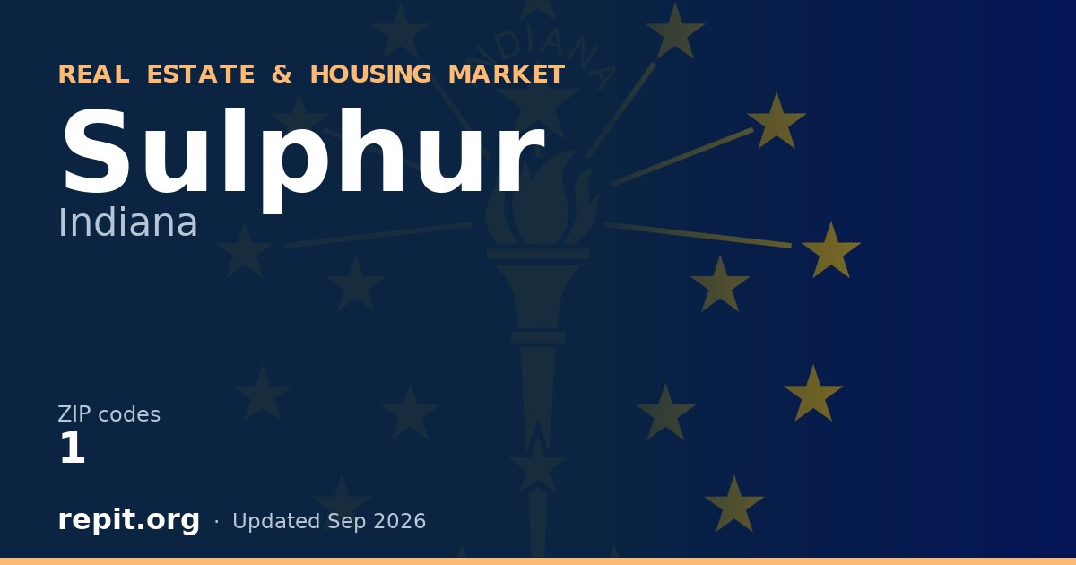 Sulphur, IN real estate and housing market — 1 ZIP code