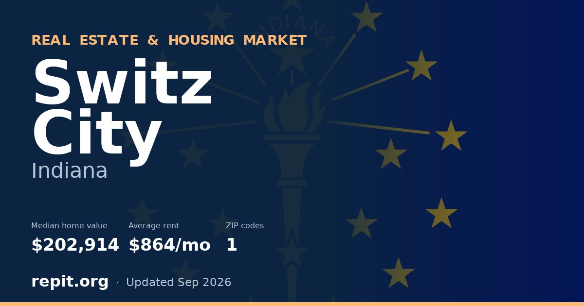 Switz City, IN real estate and housing market — median home value $202,914, average rent $864/mo, 1 ZIP code