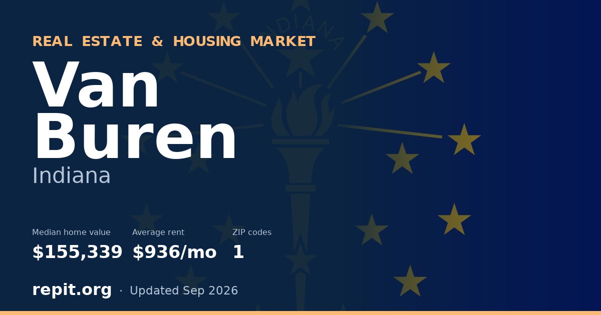 Van Buren, IN real estate and housing market — median home value $155,339, average rent $936/mo, 1 ZIP code