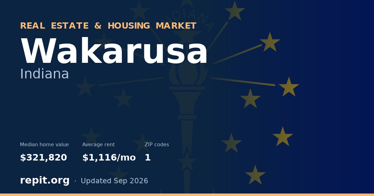 Wakarusa, IN real estate and housing market — median home value $321,820, average rent $1,116/mo, 1 ZIP code
