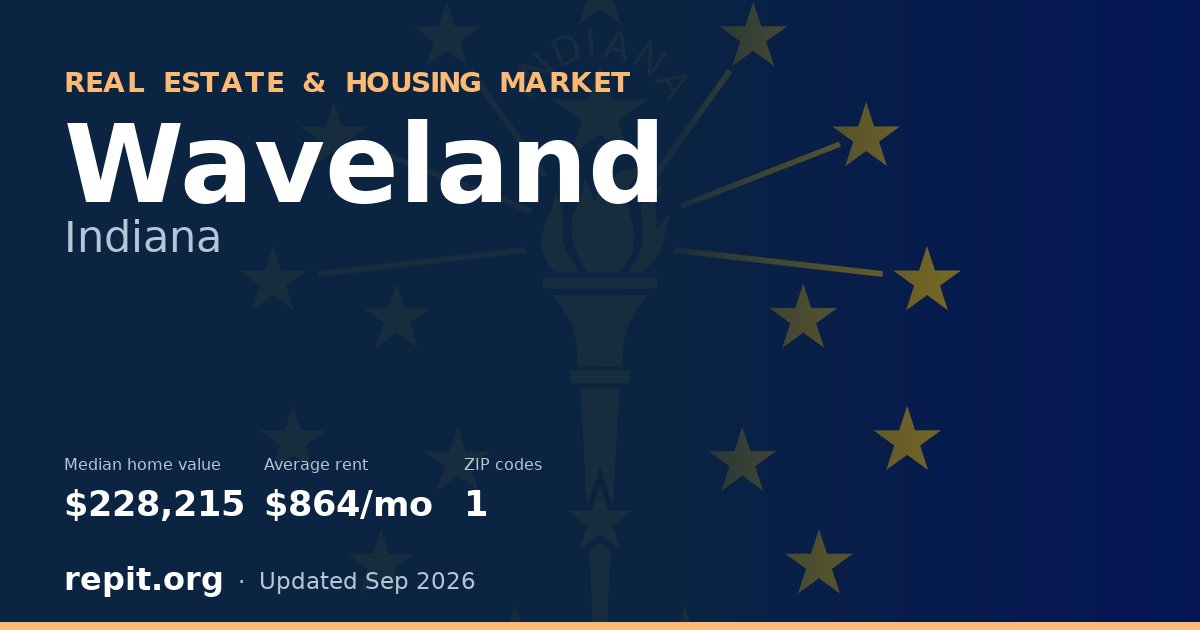 Waveland, IN real estate and housing market — median home value $228,215, average rent $864/mo, 1 ZIP code
