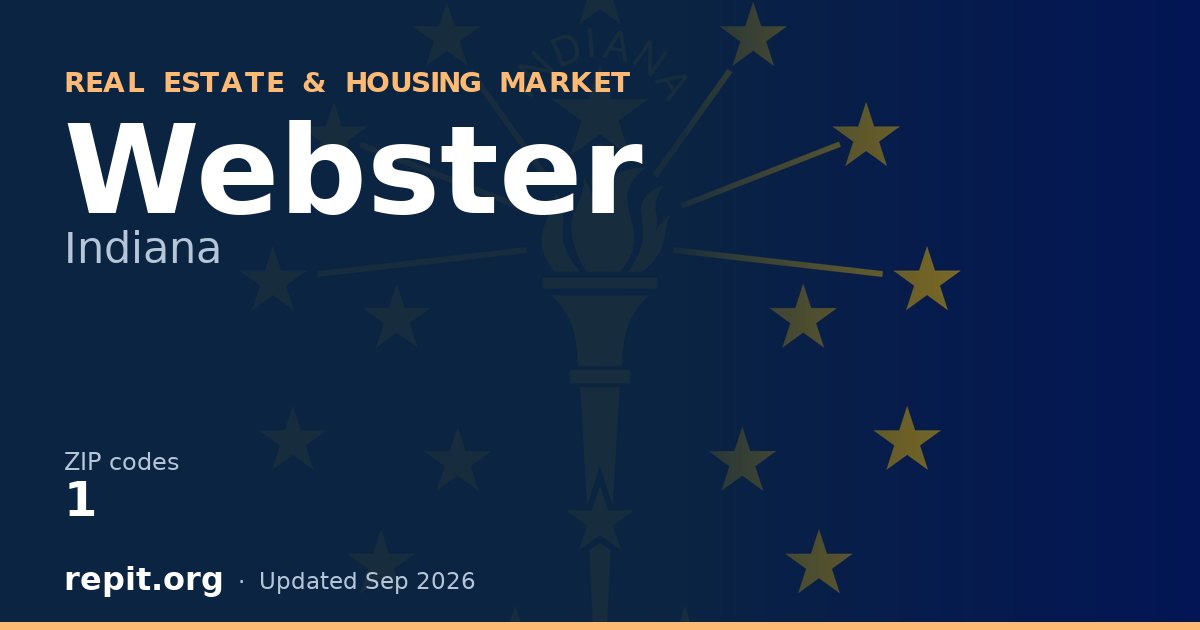 Webster, IN real estate and housing market — 1 ZIP code