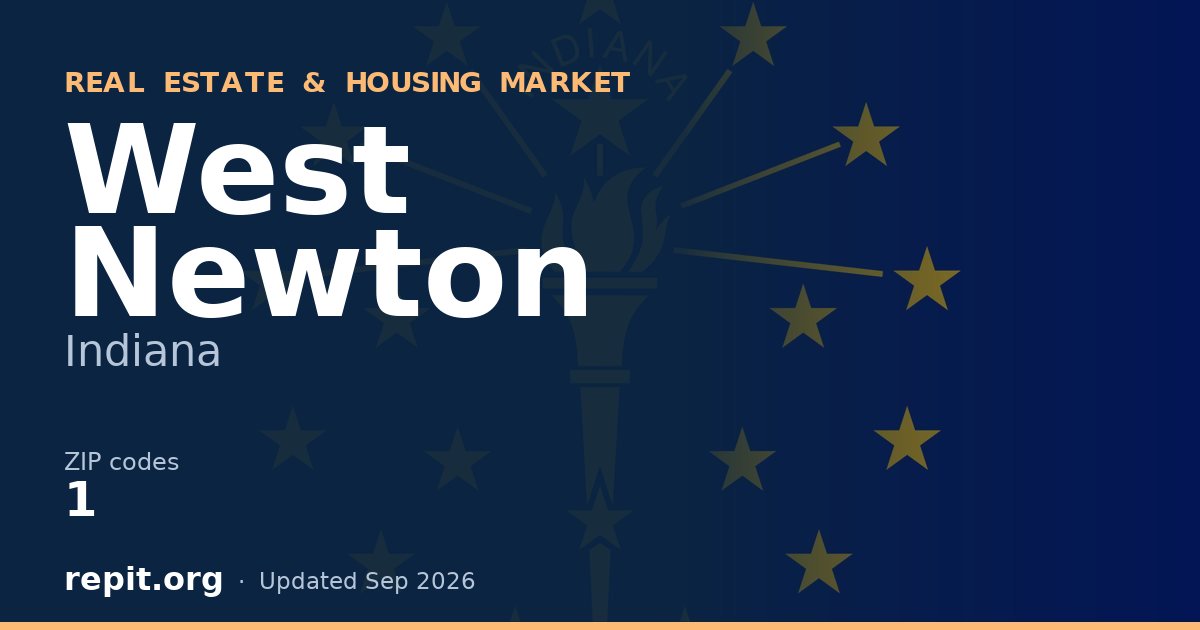 West Newton, IN real estate and housing market — 1 ZIP code