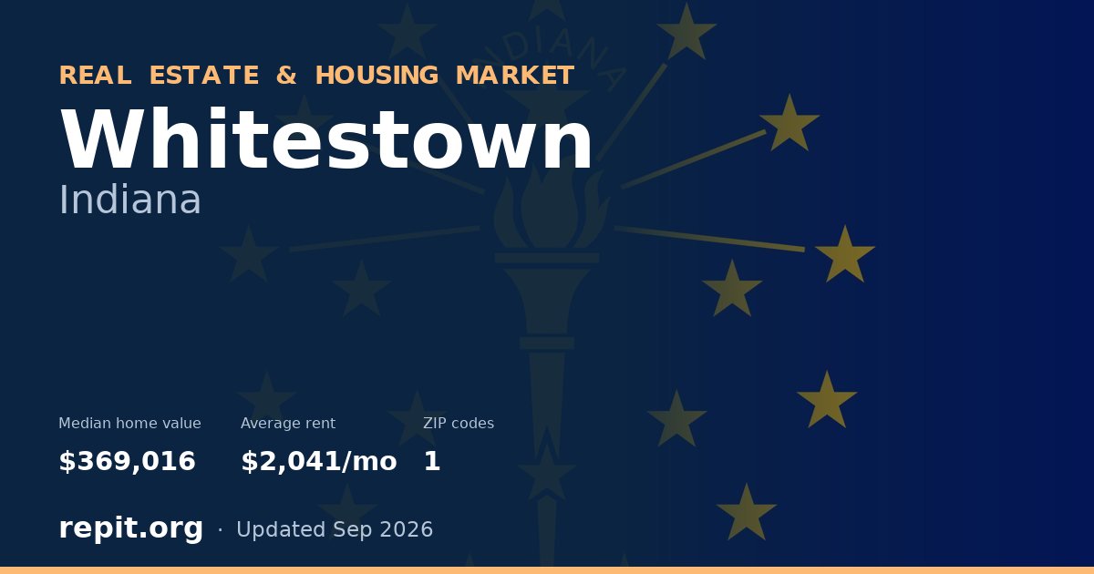Whitestown, IN real estate and housing market — median home value $369,016, average rent $2,041/mo, 1 ZIP code