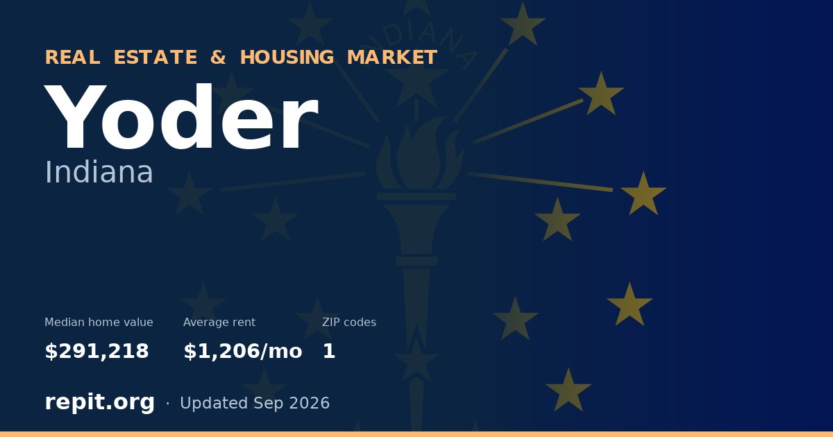 Yoder, IN real estate and housing market — median home value $291,218, average rent $1,206/mo, 1 ZIP code