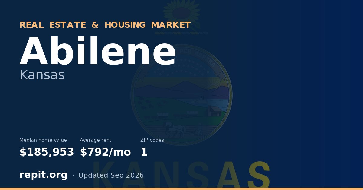 Abilene, KS real estate and housing market — median home value $185,953, average rent $792/mo, 1 ZIP code