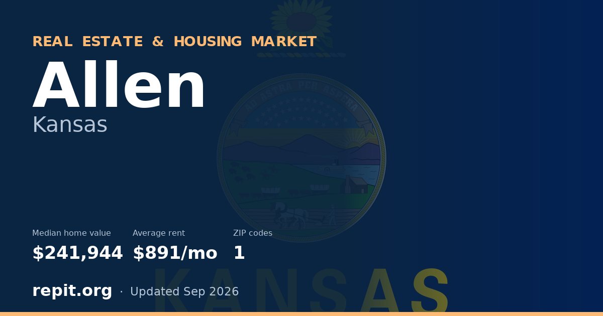 Allen, KS real estate and housing market — median home value $241,944, average rent $891/mo, 1 ZIP code