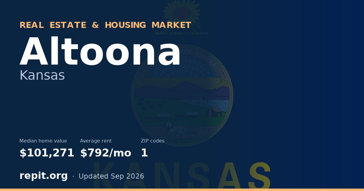 Altoona, KS real estate and housing market — median home value $101,271, average rent $792/mo, 1 ZIP code