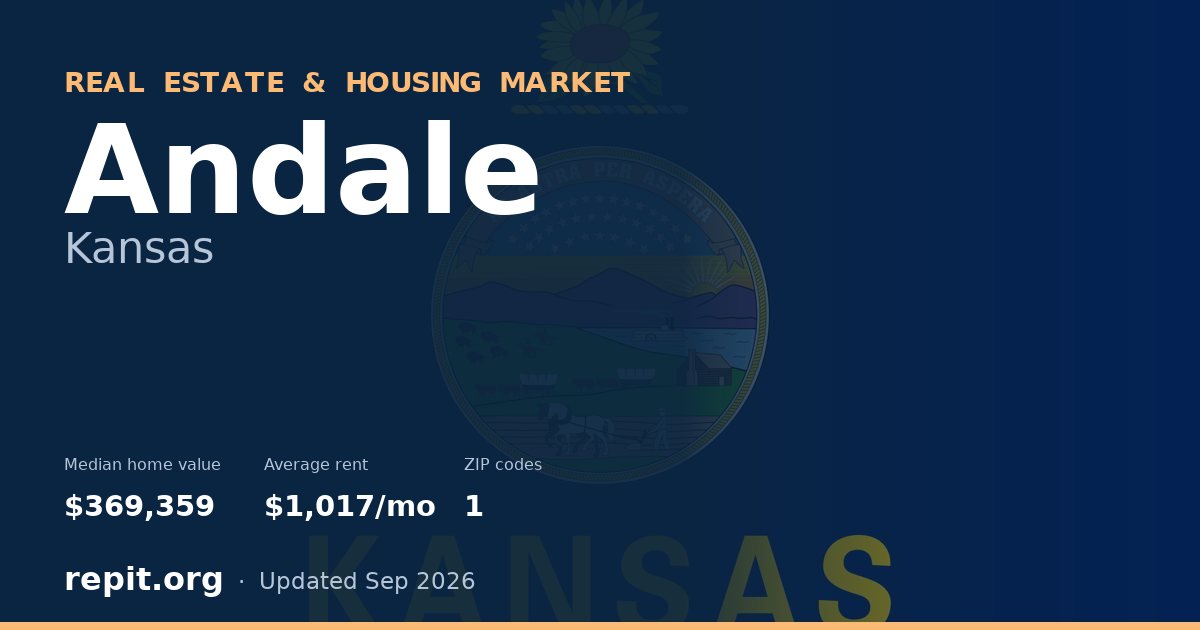 Andale, KS real estate and housing market — median home value $369,359, average rent $1,017/mo, 1 ZIP code