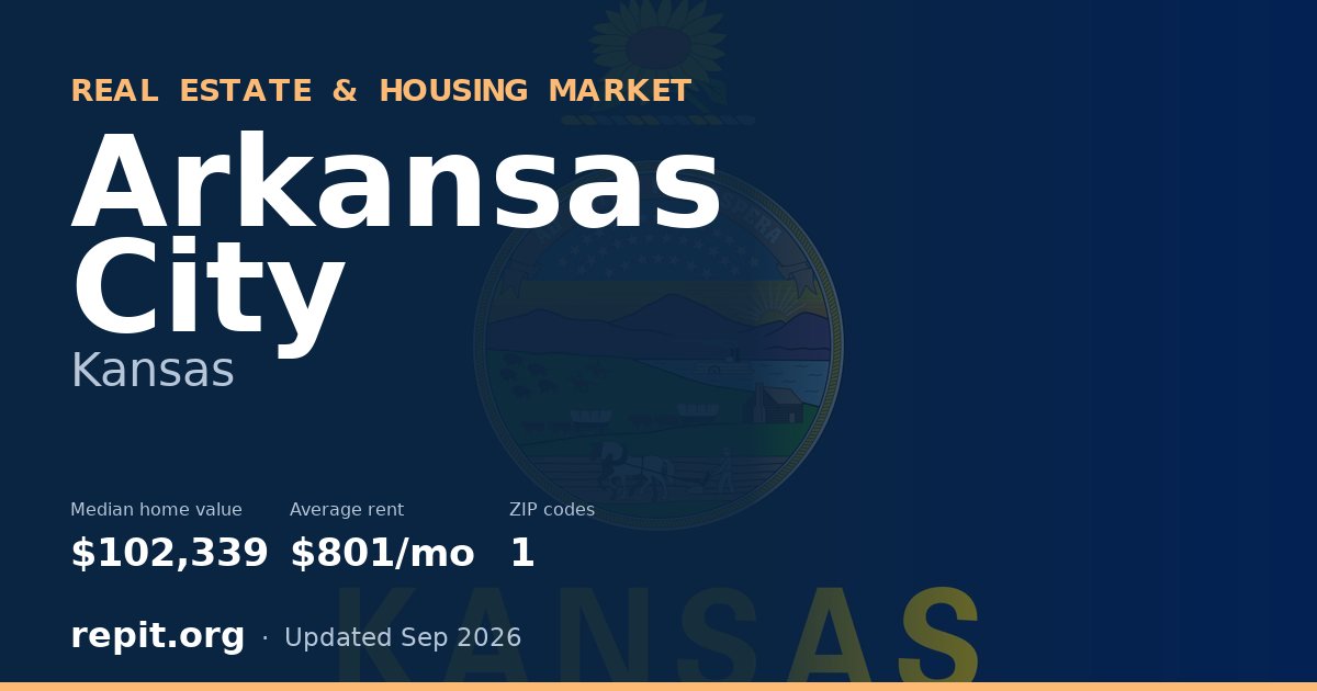 Arkansas City, KS real estate and housing market — median home value $102,339, average rent $801/mo, 1 ZIP code