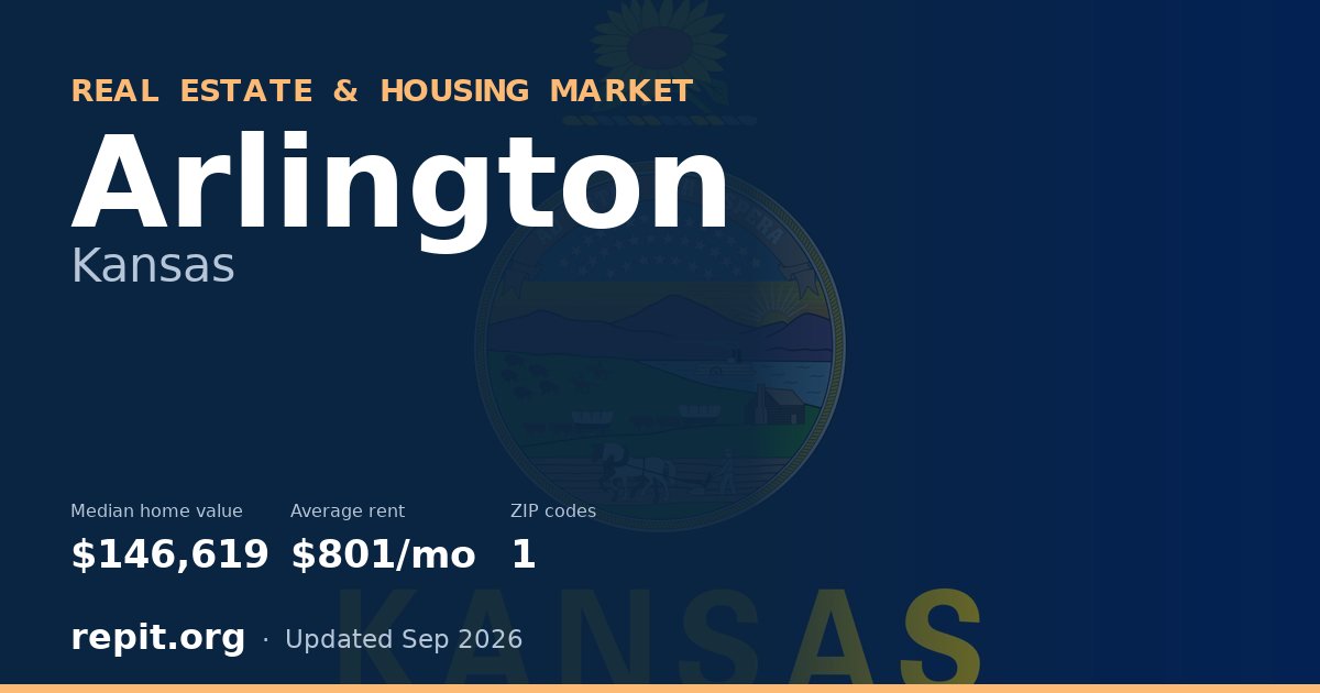 Arlington, KS real estate and housing market — median home value $146,619, average rent $801/mo, 1 ZIP code