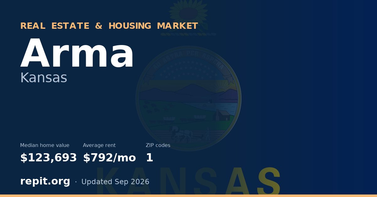 Arma, KS real estate and housing market — median home value $123,693, average rent $792/mo, 1 ZIP code