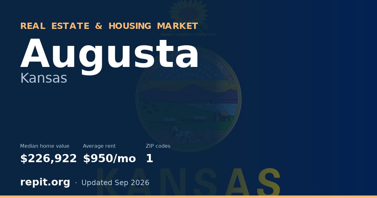 Augusta, KS real estate and housing market — median home value $226,922, average rent $950/mo, 1 ZIP code