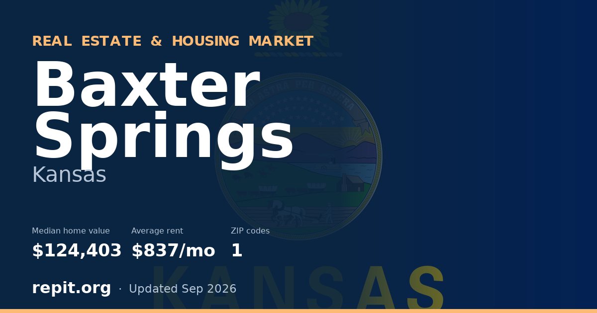 Baxter Springs, KS real estate and housing market — median home value $124,403, average rent $837/mo, 1 ZIP code