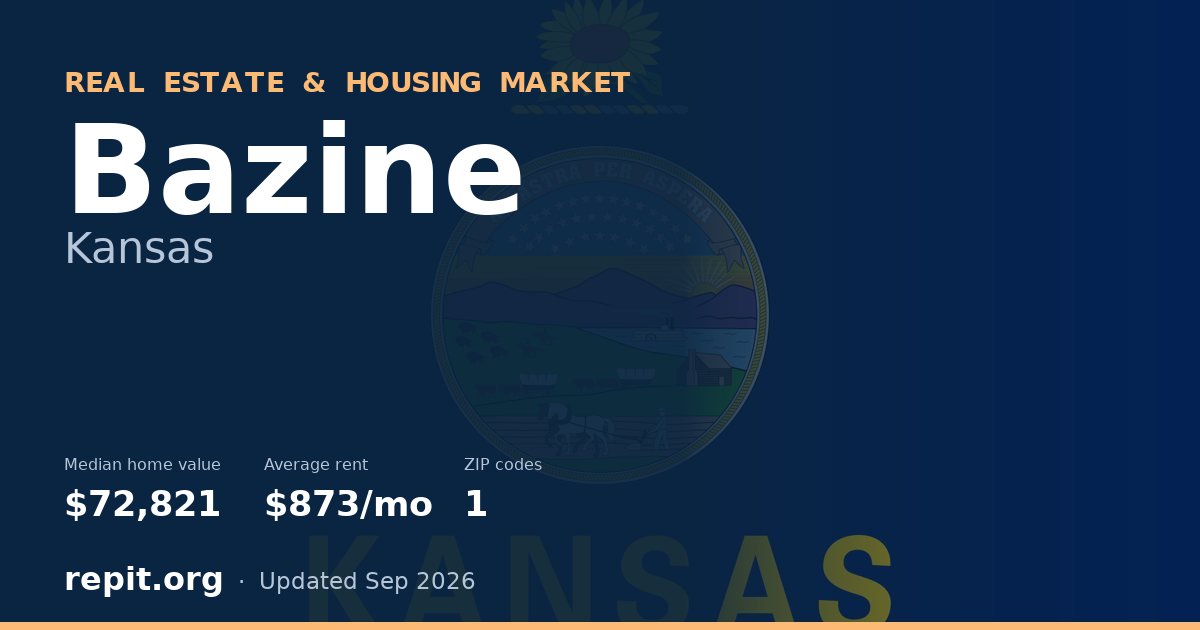 Bazine, KS real estate and housing market — median home value $72,821, average rent $873/mo, 1 ZIP code
