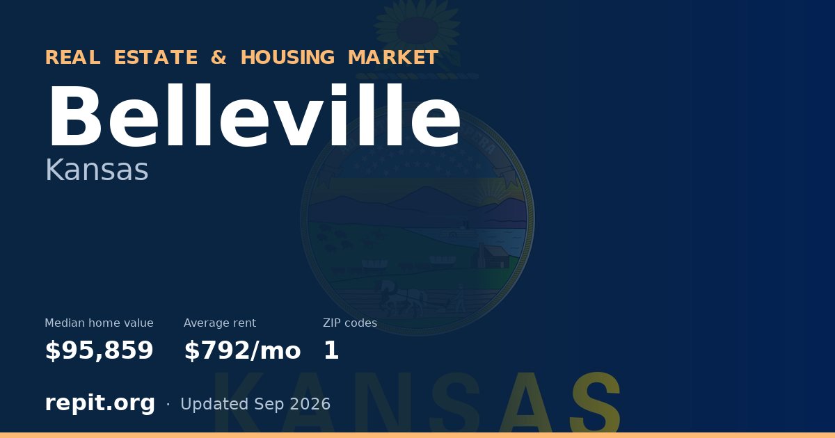 Belleville, KS real estate and housing market — median home value $95,859, average rent $792/mo, 1 ZIP code