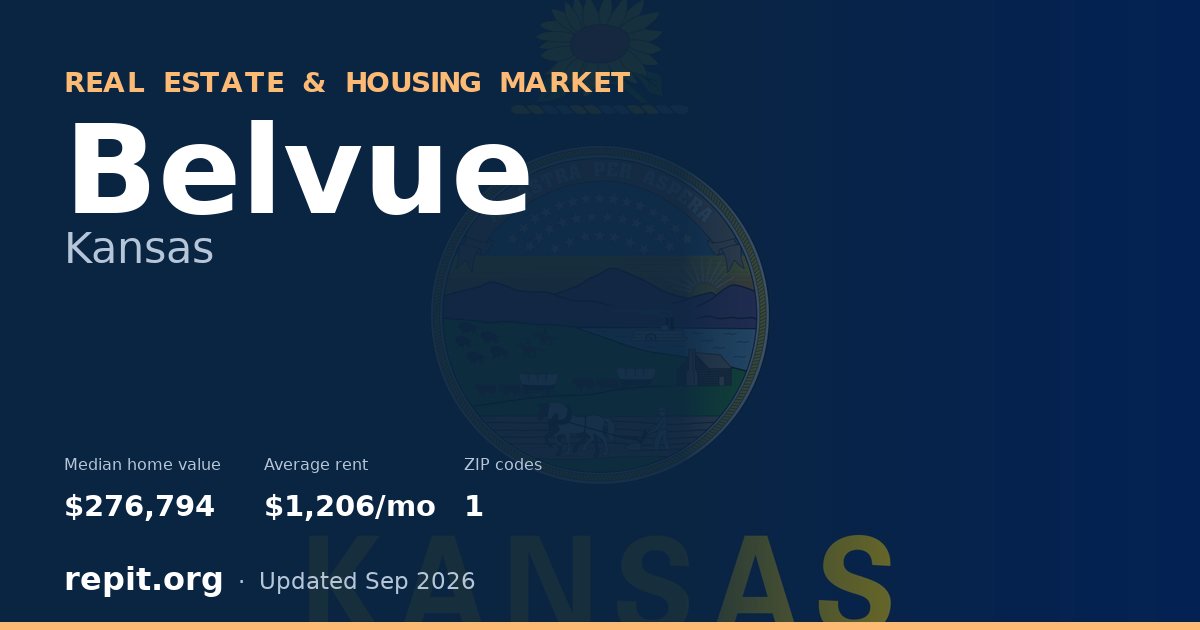 Belvue, KS real estate and housing market — median home value $276,794, average rent $1,206/mo, 1 ZIP code