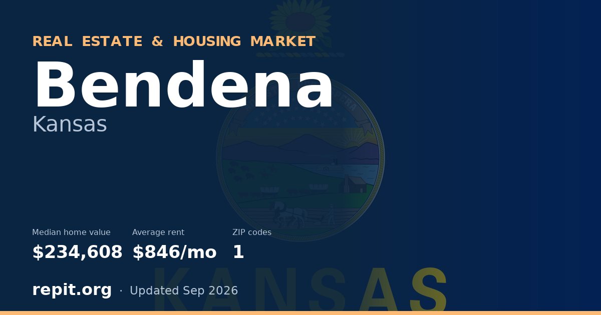 Bendena, KS real estate and housing market — median home value $234,608, average rent $846/mo, 1 ZIP code