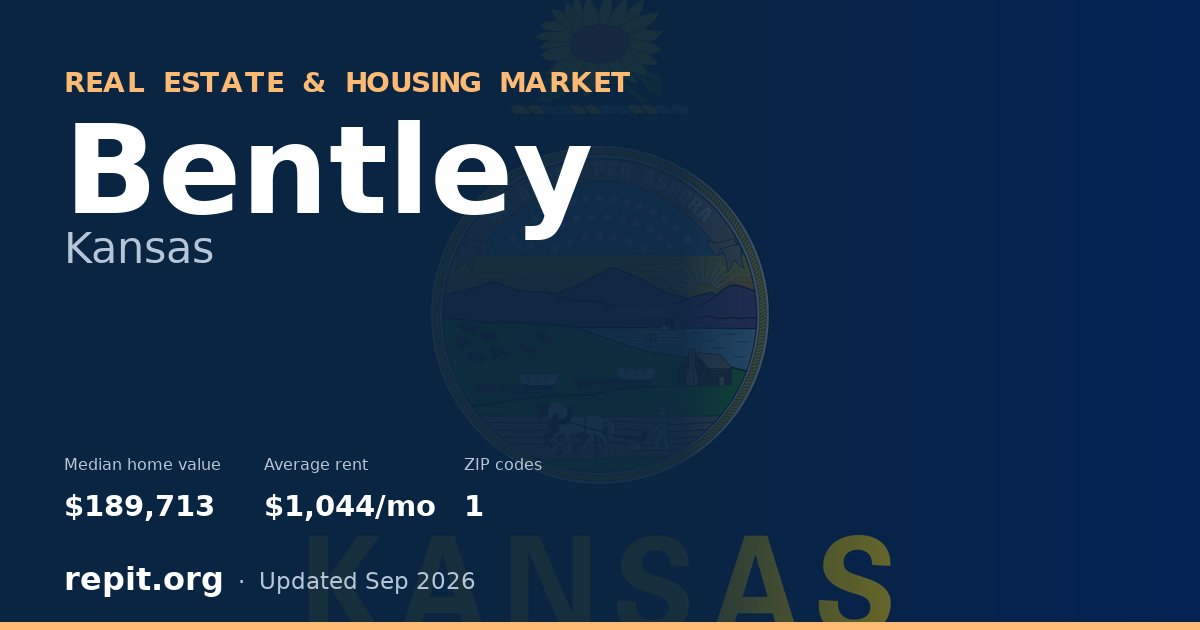 Bentley, KS real estate and housing market — median home value $189,713, average rent $1,044/mo, 1 ZIP code