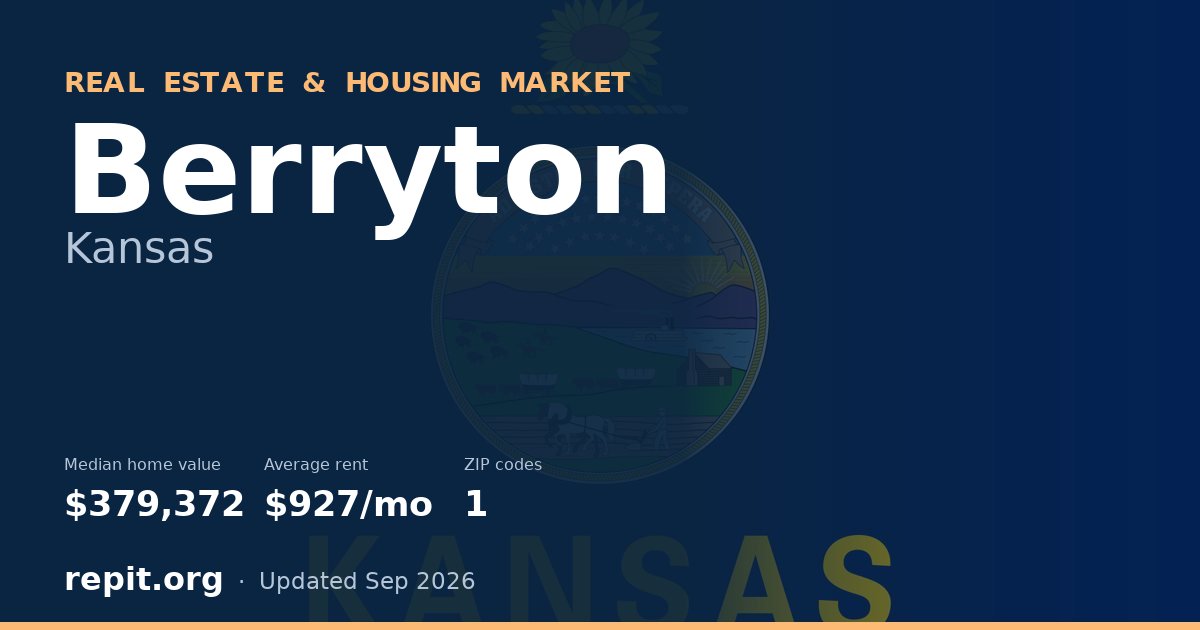 Berryton, KS real estate and housing market — median home value $379,372, average rent $927/mo, 1 ZIP code