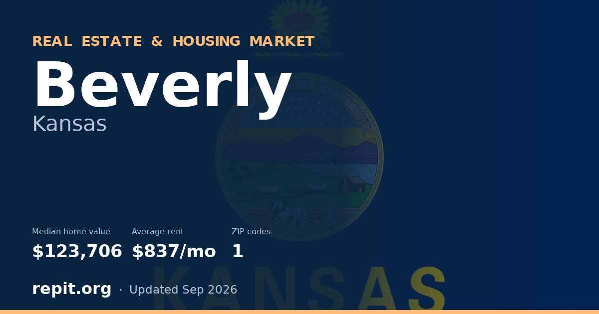 Beverly, KS real estate and housing market — median home value $123,706, average rent $837/mo, 1 ZIP code