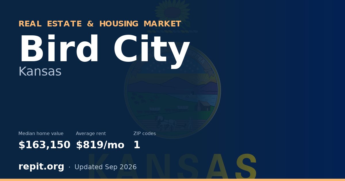 Bird City, KS real estate and housing market — median home value $163,150, average rent $819/mo, 1 ZIP code