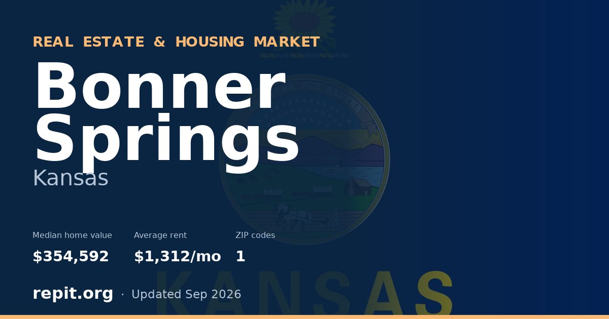 Bonner Springs, KS real estate and housing market — median home value $354,592, average rent $1,312/mo, 1 ZIP code