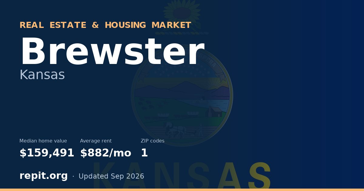 Brewster, KS real estate and housing market — median home value $159,491, average rent $882/mo, 1 ZIP code