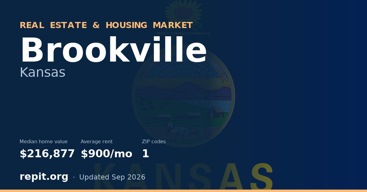 Brookville, KS real estate and housing market — median home value $216,877, average rent $900/mo, 1 ZIP code
