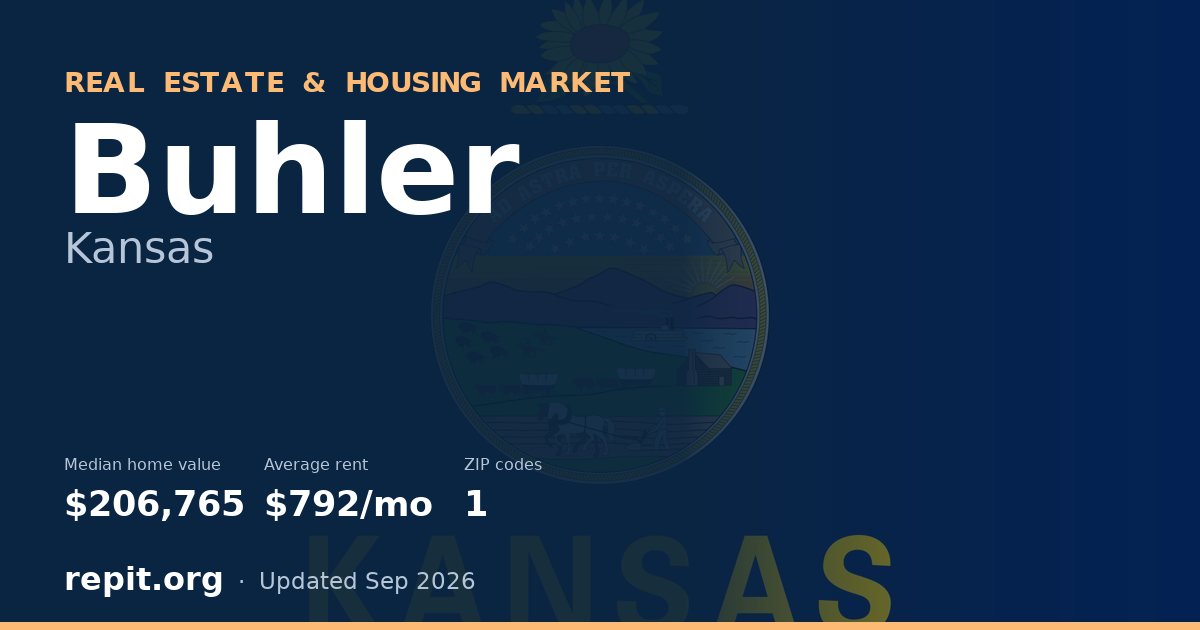 Buhler, KS real estate and housing market — median home value $206,765, average rent $792/mo, 1 ZIP code