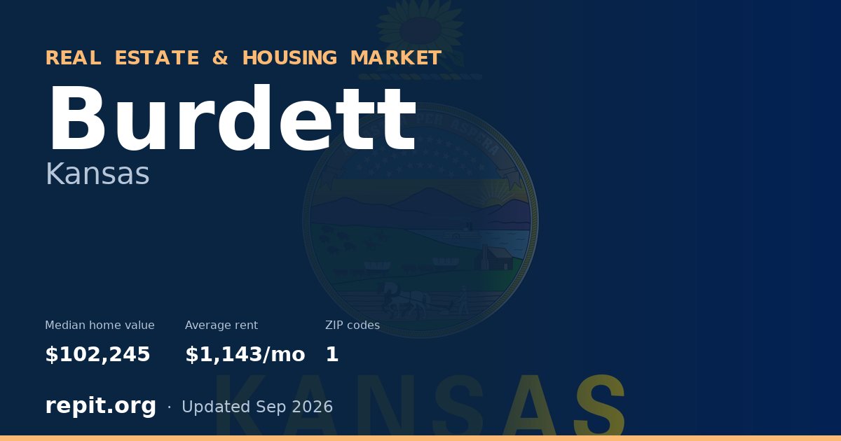 Burdett, KS real estate and housing market — median home value $102,245, average rent $1,143/mo, 1 ZIP code