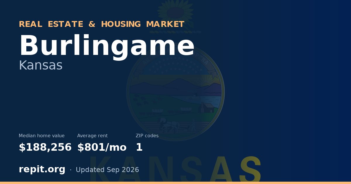 Burlingame, KS real estate and housing market — median home value $188,256, average rent $801/mo, 1 ZIP code