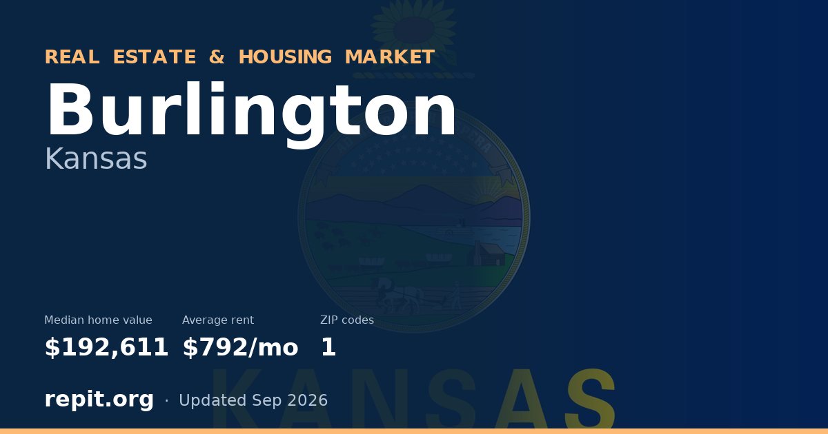 Burlington, KS real estate and housing market — median home value $192,611, average rent $792/mo, 1 ZIP code