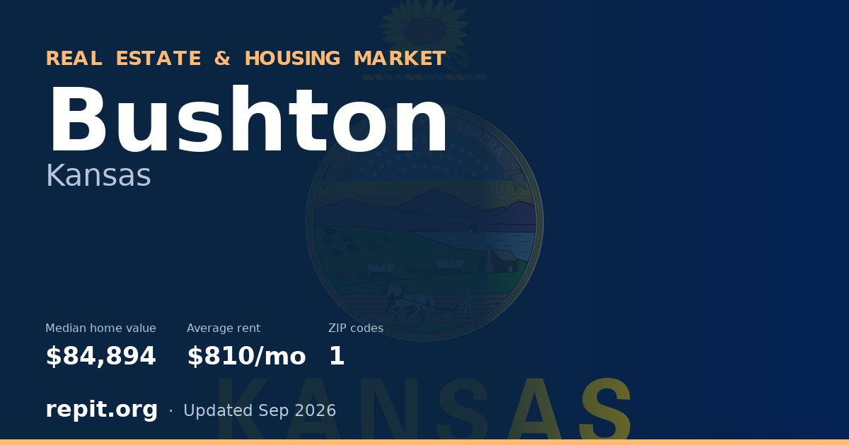 Bushton, KS real estate and housing market — median home value $84,894, average rent $810/mo, 1 ZIP code