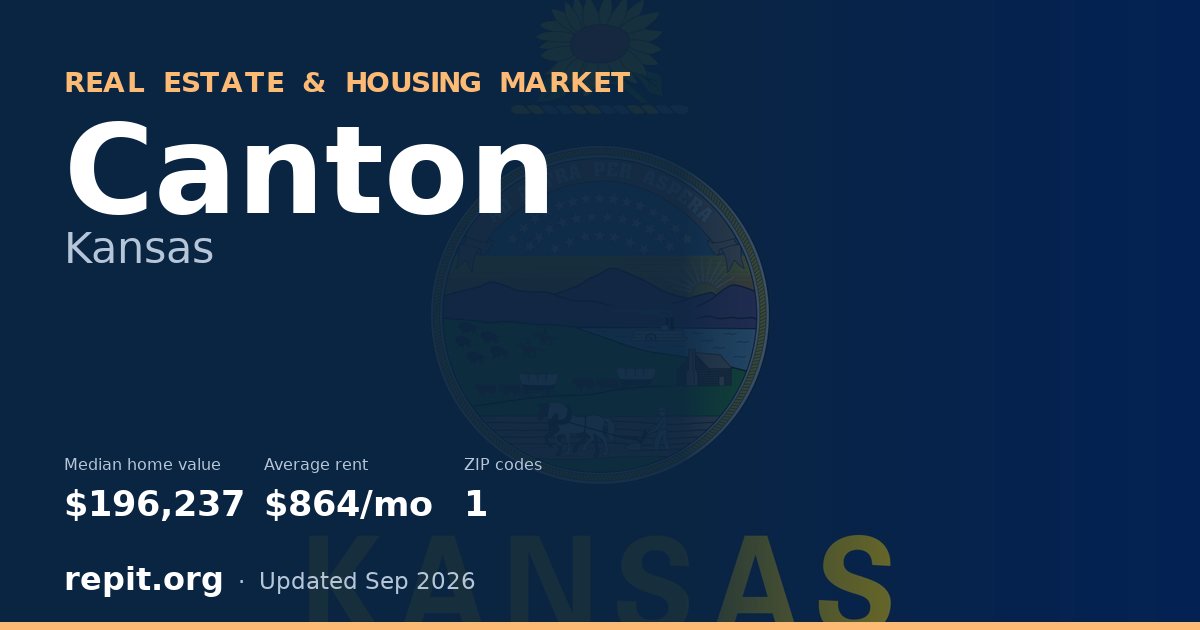Canton, KS real estate and housing market — median home value $196,237, average rent $864/mo, 1 ZIP code