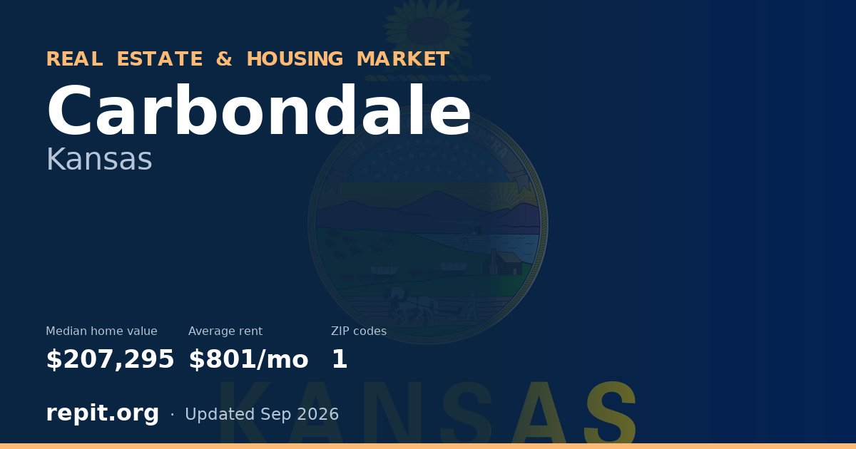 Carbondale, KS real estate and housing market — median home value $207,295, average rent $801/mo, 1 ZIP code