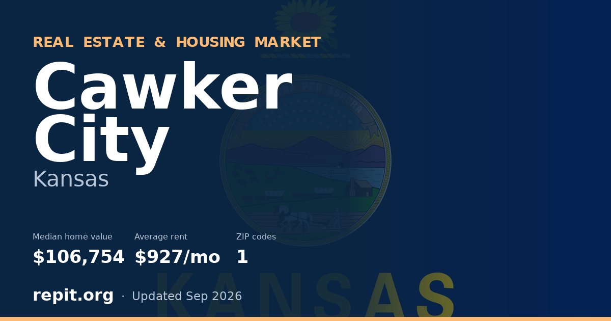 Cawker City, KS real estate and housing market — median home value $106,754, average rent $927/mo, 1 ZIP code