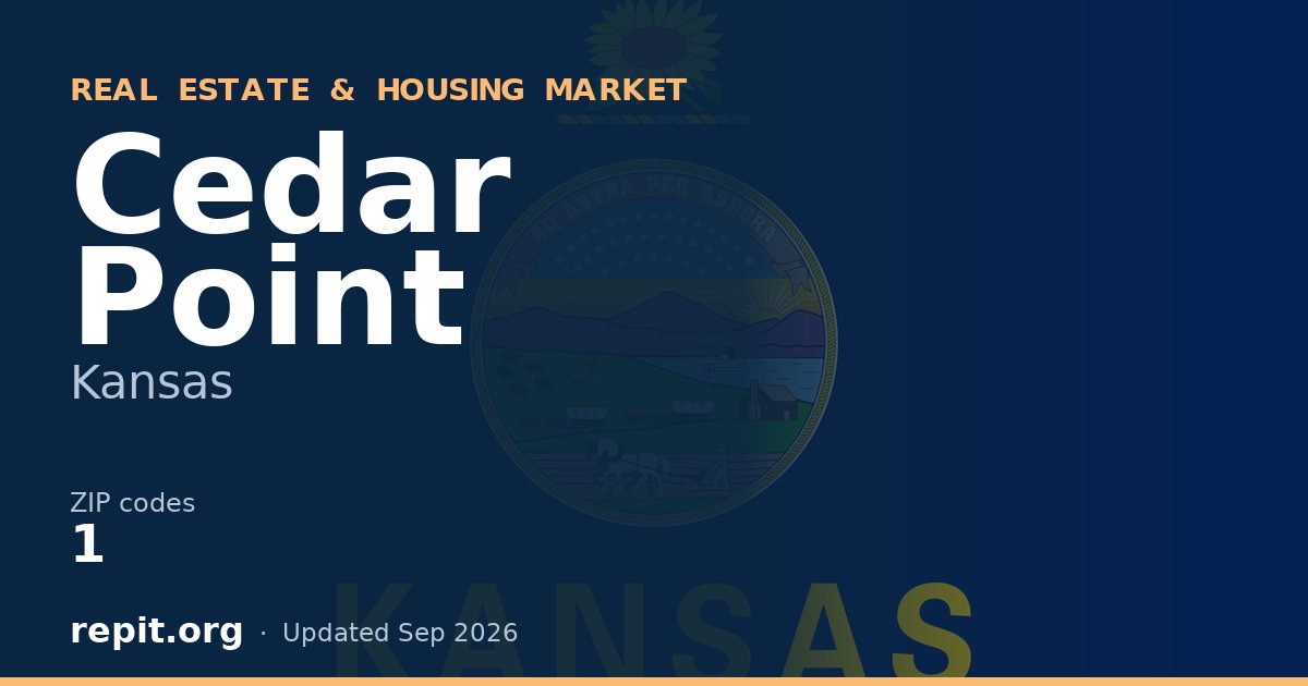 Cedar Point, KS real estate and housing market — 1 ZIP code