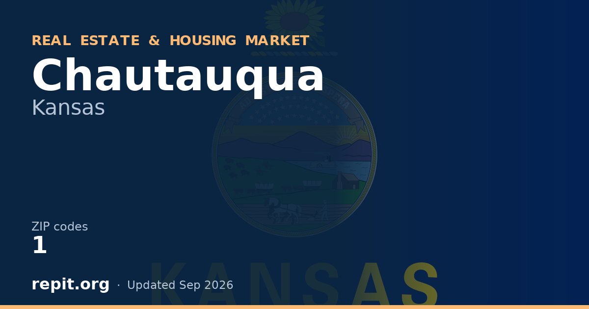 Chautauqua, KS real estate and housing market — 1 ZIP code