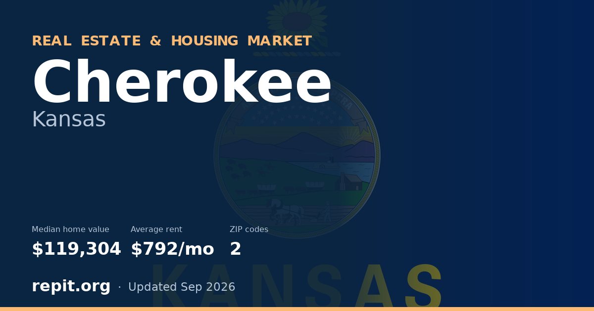 Cherokee, KS real estate and housing market — median home value $119,304, average rent $792/mo, 2 ZIP codes