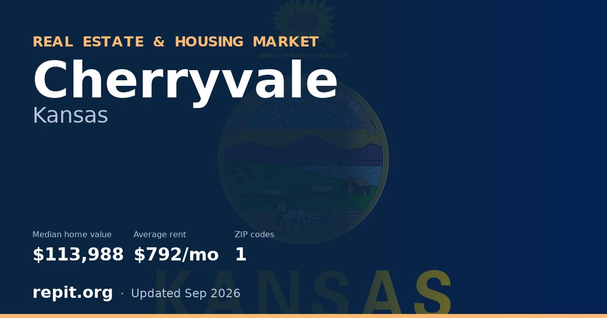 Cherryvale, KS real estate and housing market — median home value $113,988, average rent $792/mo, 1 ZIP code