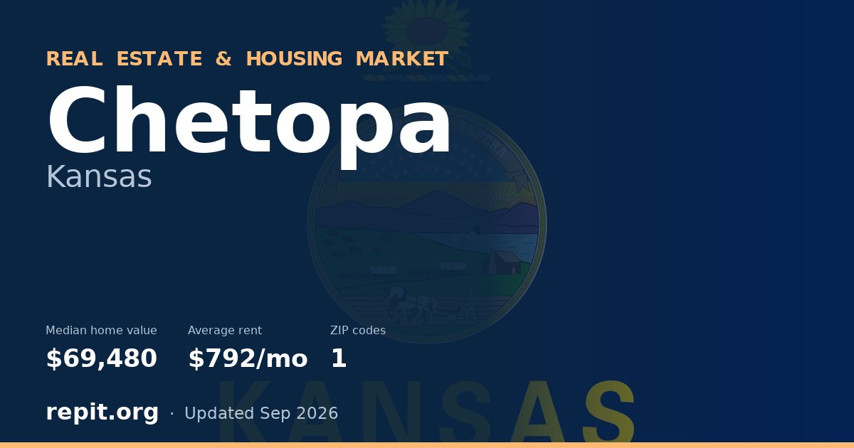 Chetopa, KS real estate and housing market — median home value $69,480, average rent $792/mo, 1 ZIP code