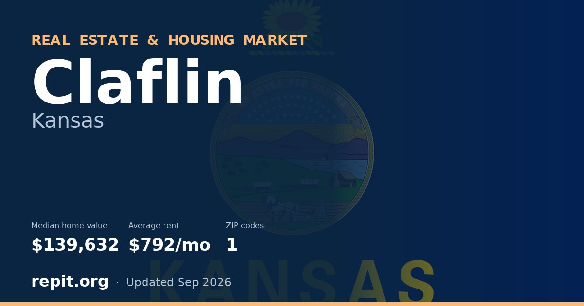 Claflin, KS real estate and housing market — median home value $139,632, average rent $792/mo, 1 ZIP code