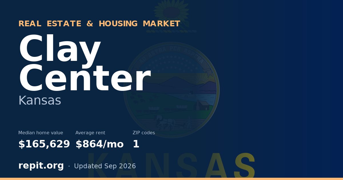 Clay Center, KS real estate and housing market — median home value $165,629, average rent $864/mo, 1 ZIP code