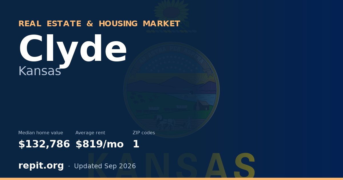 Clyde, KS real estate and housing market — median home value $132,786, average rent $819/mo, 1 ZIP code