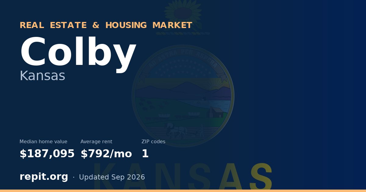 Colby, KS real estate and housing market — median home value $187,095, average rent $792/mo, 1 ZIP code