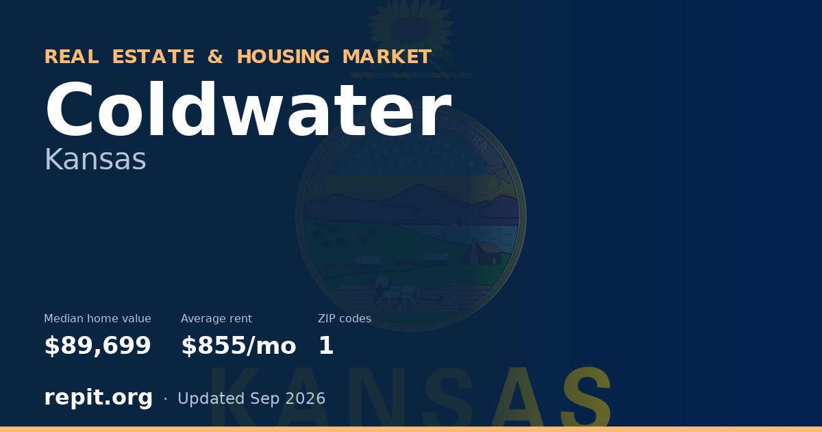 Coldwater, KS real estate and housing market — median home value $89,699, average rent $855/mo, 1 ZIP code