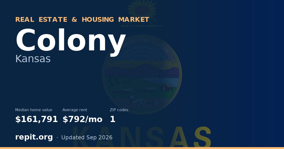 Colony, KS real estate and housing market — median home value $161,791, average rent $792/mo, 1 ZIP code