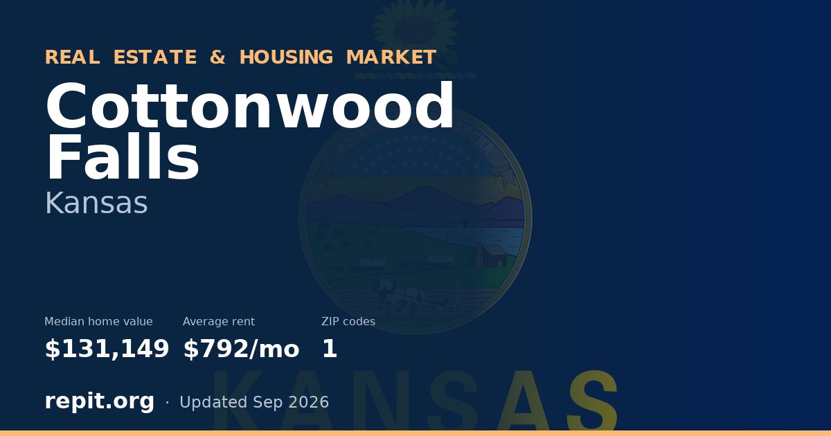 Cottonwood Falls, KS real estate and housing market — median home value $131,149, average rent $792/mo, 1 ZIP code